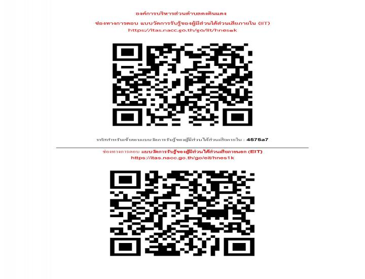 ขอเชิญราษฎรเข้าร่วมรับฟังการประชุมสภาสมัยสามัญ สมัยที่ 3 ครั้งที่ 1 ประจำปี พ.ศ.2566